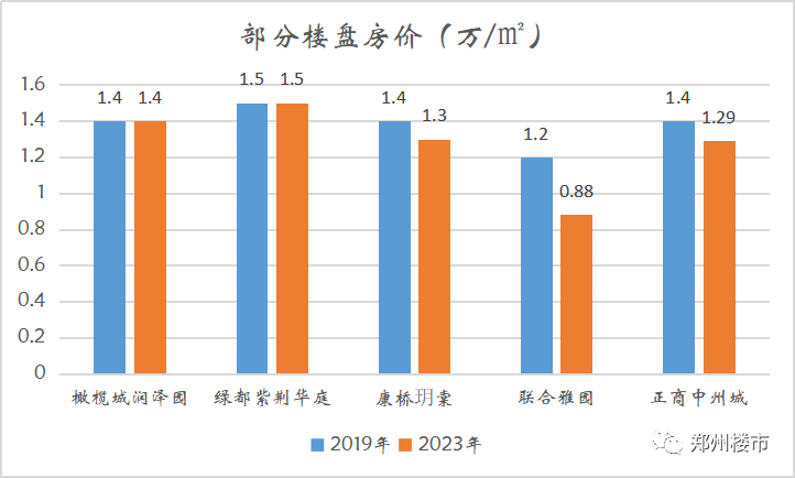 安吉二手房价格_安吉二手房价二手房_二手房房价安吉最新消息