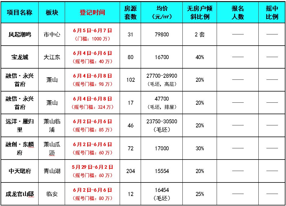 安吉孝丰二手房_安吉孝丰房产网二手房出售_安吉孝丰二手房20万左右