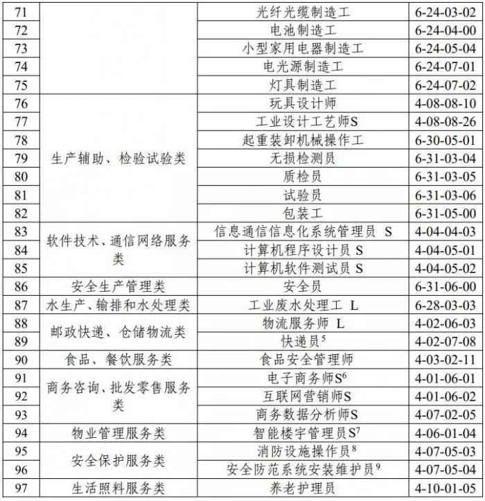 东莞房地产新政_东莞2020年房地产_2024年东莞房地产