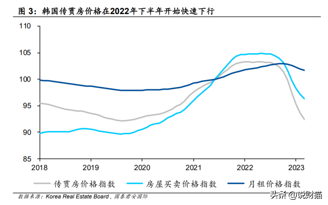 楼市崩盘房贷还不上_房市崩了_房贷崩溃