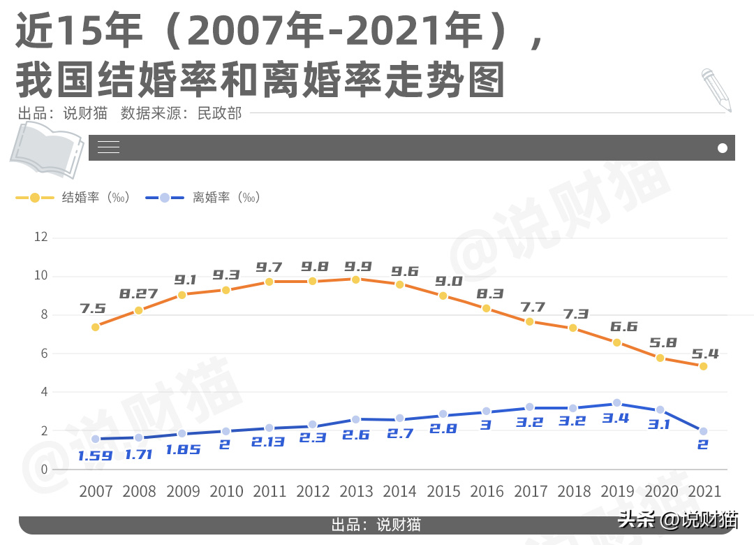 楼市崩盘房贷还不上_房市崩了_房贷崩溃