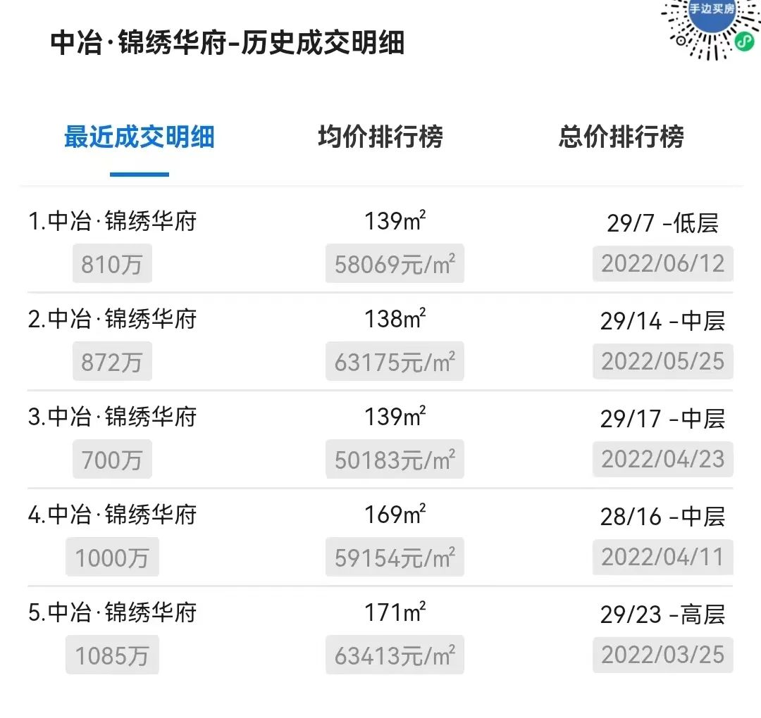 安吉路二手房_安吉二手房网二手房出售_安吉二手房网