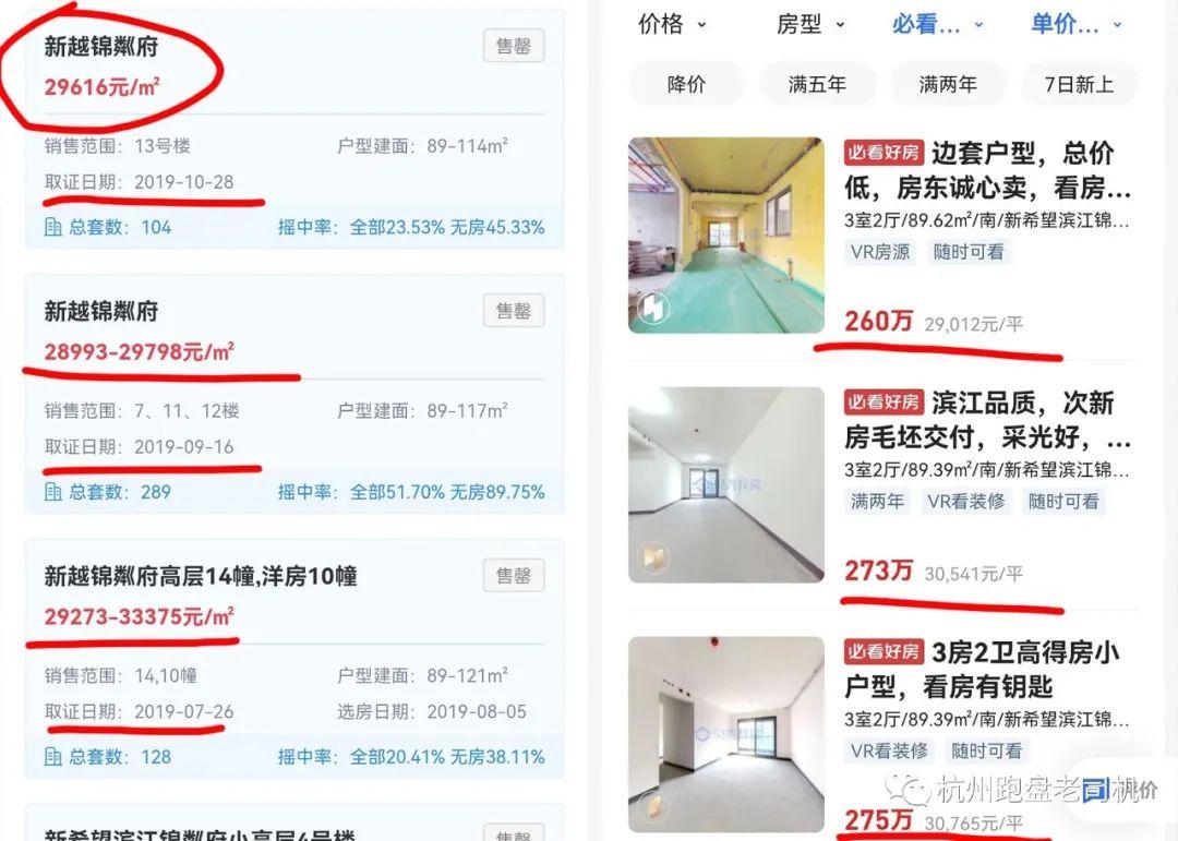 安吉二手房网_安吉路二手房_安吉二手房网二手房出售