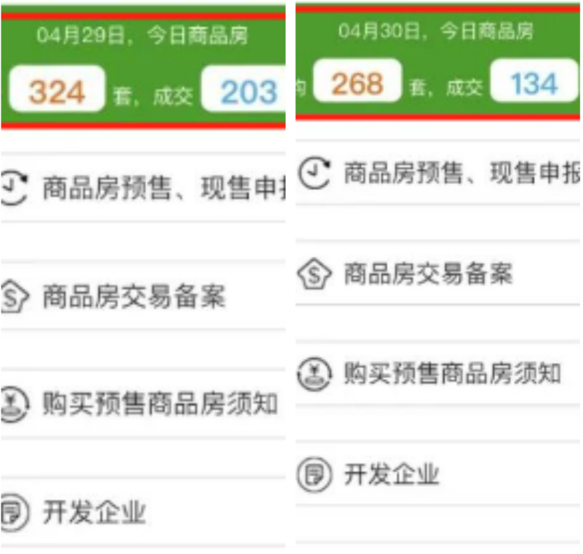 南京房价降价_南京房价下跌最快城市名单_南京楼市将大面积降价