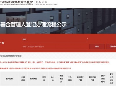 证监会启动不动产私募试点工作有望为房企融资带来实质性改善