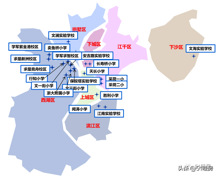 安吉路二手房_安吉2手房_安吉路二手房价格