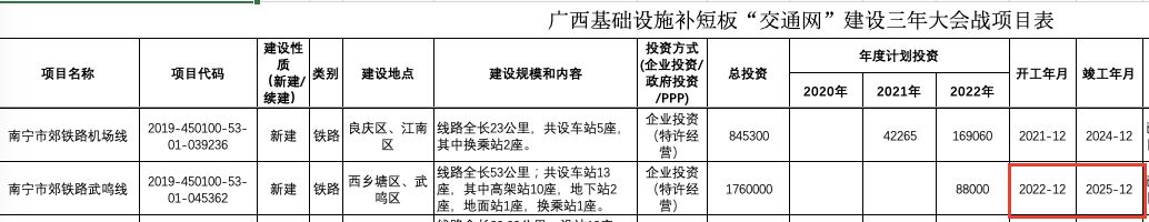 南宁机场安吉站到南宁东站_南宁机场安吉站到深圳北站_南宁机场到安吉站多久