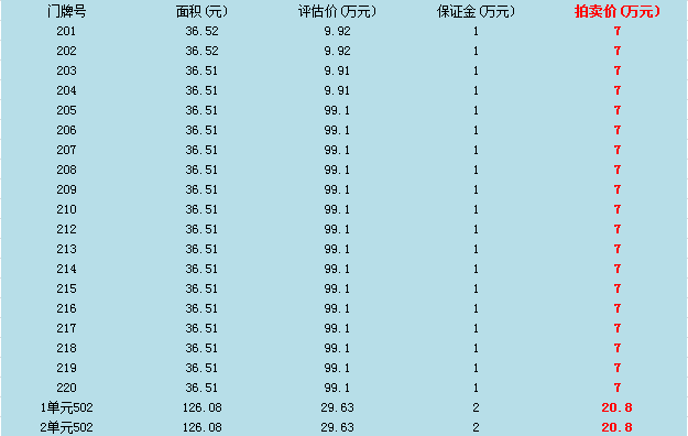 江西东乡房地产_江西东乡房产信息_抚州东乡房地产