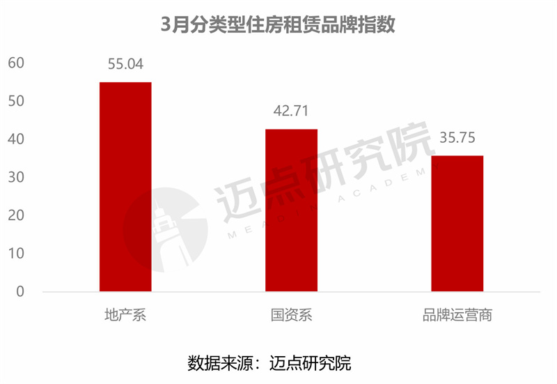 房地产北京有多少家总部_2024北京房地产_房地产北京2024年房价