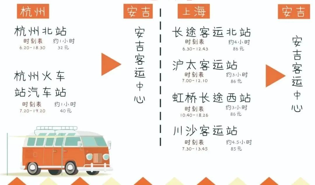 安吉客运中心到杭州机场的大巴_安吉客运站有到机场的车吗_安吉到机场有地铁吗