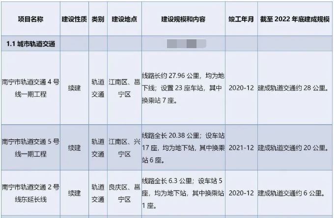 南宁机场安吉站到南宁东站_南宁机场到安吉站多久_南宁机场安吉站到深圳北站