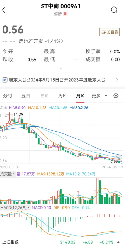 南通中南房地产老板_南通中南房地产口碑怎么样_南通中南房地产