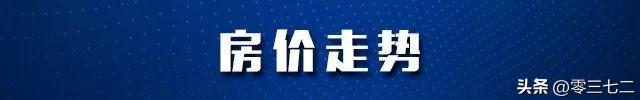 楼市成交安阳最新消息_安阳楼市最新成交_安阳房地产价格走势