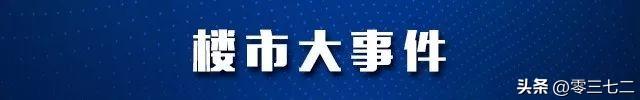 安阳房地产价格走势_安阳楼市最新成交_楼市成交安阳最新消息