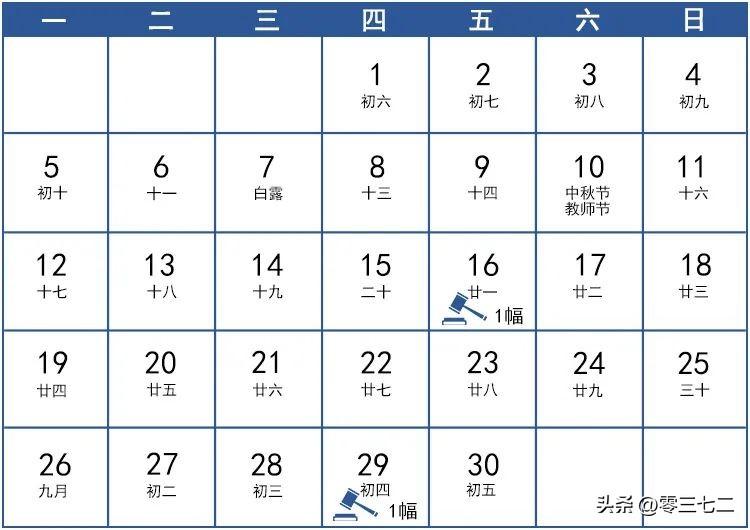 安阳楼市最新成交_安阳房地产价格走势_楼市成交安阳最新消息