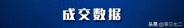 安阳楼市最新成交_楼市成交安阳最新消息_安阳房地产价格走势