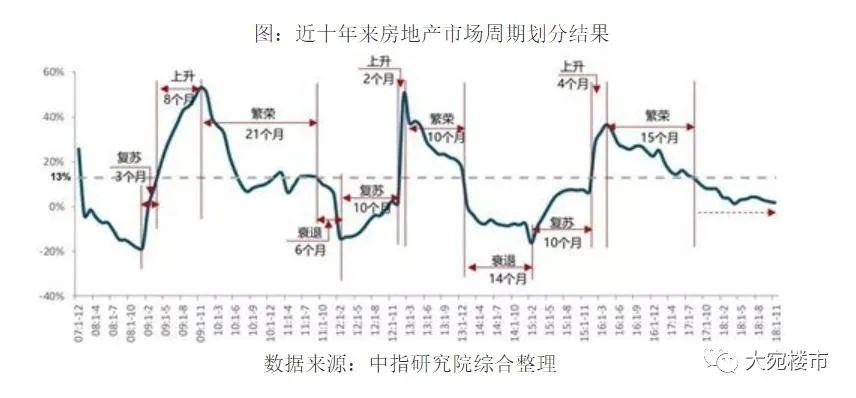 南阳楼房倒塌_南阳楼市崩塌_楼市南阳崩塌最新消息