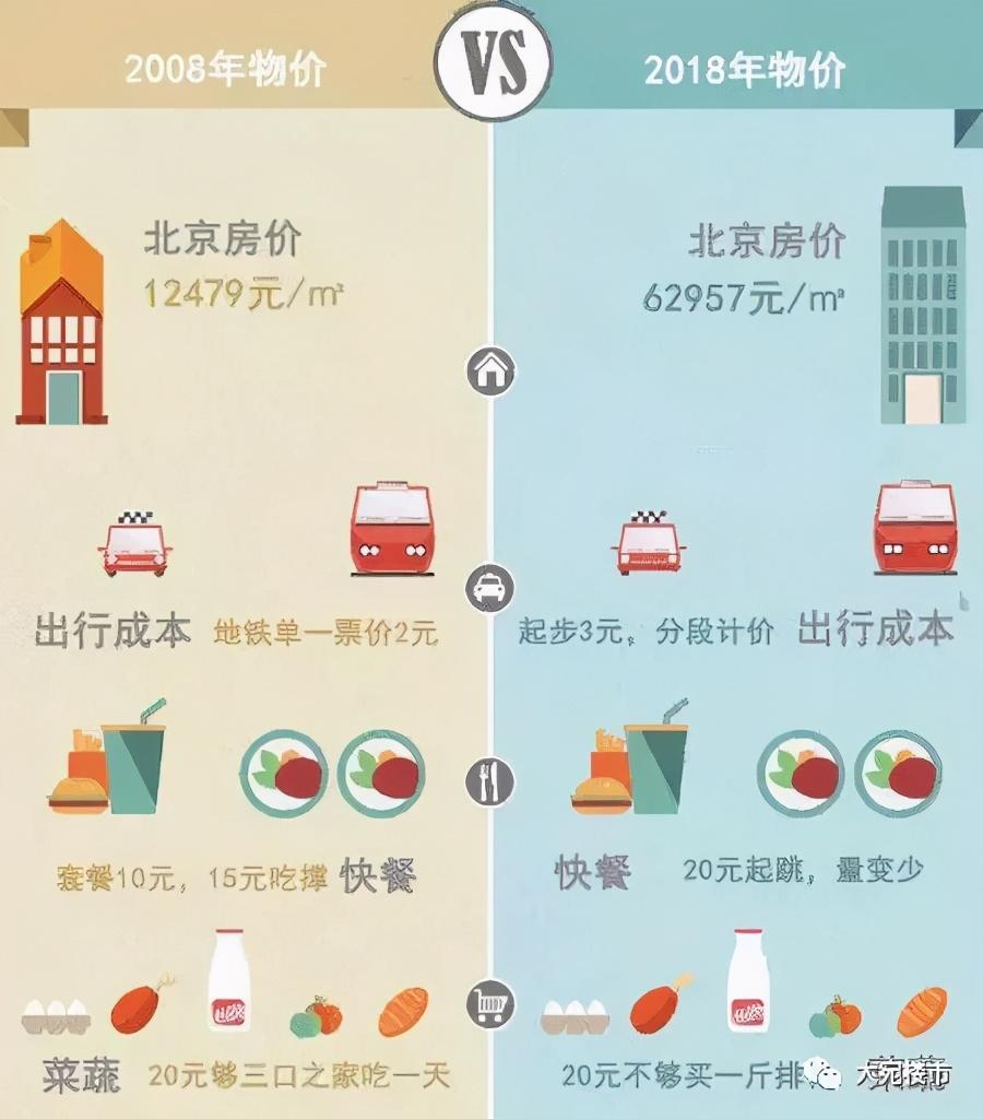 楼市南阳崩塌最新消息_南阳楼市崩塌_南阳楼房倒塌