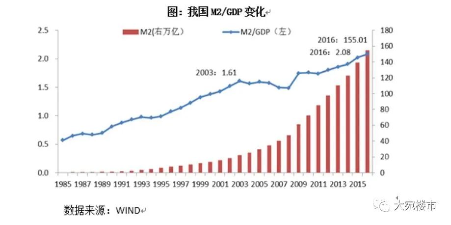 楼市南阳崩塌最新消息_南阳楼房倒塌_南阳楼市崩塌