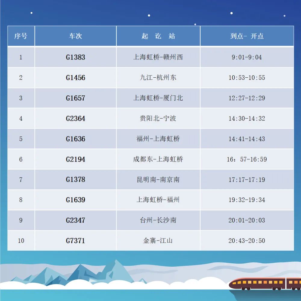 安吉到杭州东站时刻表_杭州东站安吉汽车时刻表_安吉至杭州东东站动车时刻表