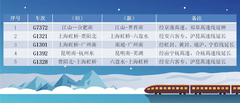 安吉至杭州东东站动车时刻表_安吉到杭州东站时刻表_杭州东站安吉汽车时刻表