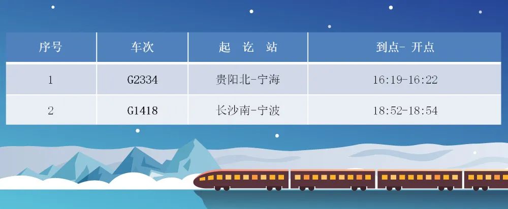 安吉至杭州东东站动车时刻表_安吉到杭州东站时刻表_杭州东站安吉汽车时刻表