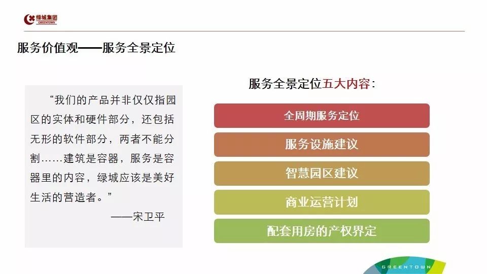 房地产项目户型配比_户型配比是什么_房地产户型配比方案