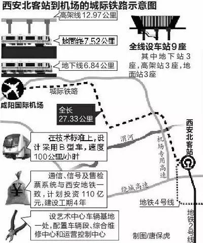 西安昆明池周围房地产_昆明池西安房地周围产业有哪些_昆明池西安房地周围产业园