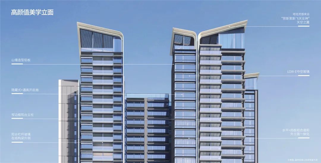 深圳房地产销量_深圳房地产二十强_2024年深圳房地产排名