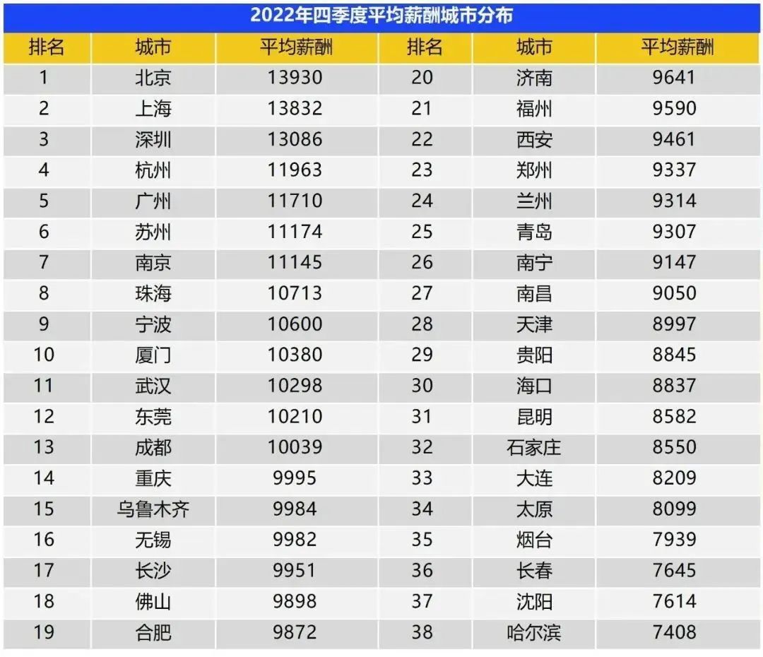 安吉二手房网二手房出售_安吉二手房网_安吉二手房58同城
