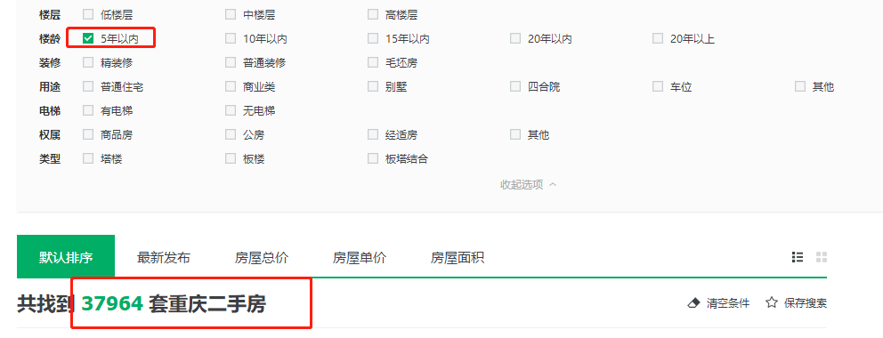 预测房地产市场趋势_房地产市场预测_房地产预测