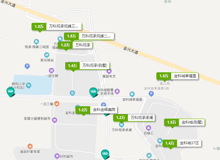房地产预测_房地产市场预测_预测房地产市场趋势