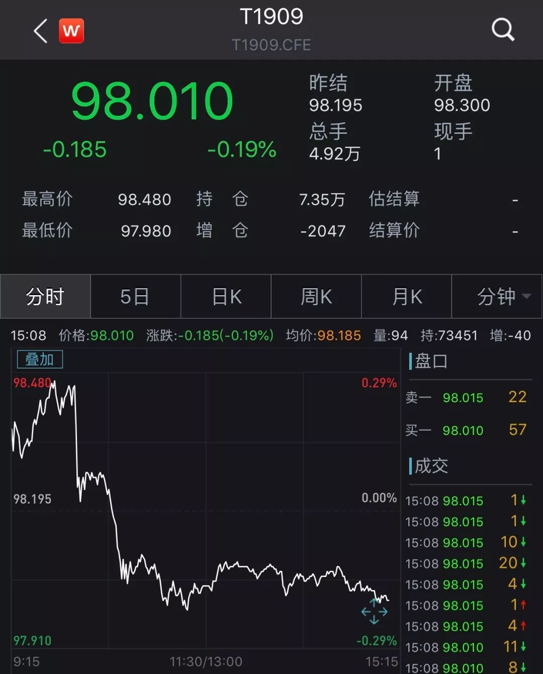 房地产上市公司 2024年上半年 净利率_房地产企业净利率_地产公司净利润率
