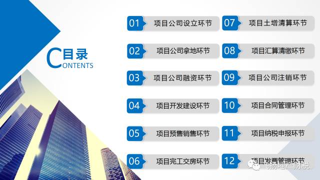 营改增房地产企业会计实操_房地产营改增帐务处理_营改增房地产