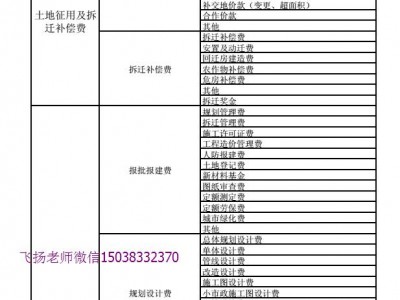 地产财务接手新公司会计岗位，这些要点需注意