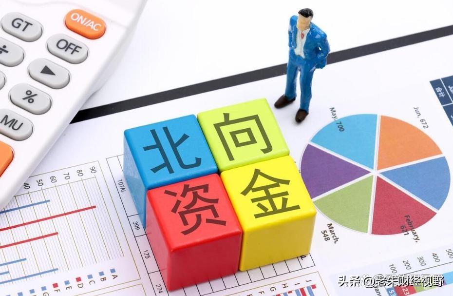 2024年房地产资金来源_我国房地产资金来源_2020年房地产资金