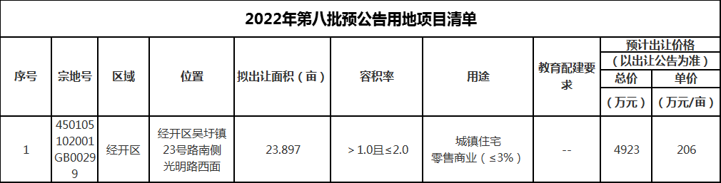 南宁安吉万达公寓出售_南宁安吉万达二手房_南宁市安吉万达房价