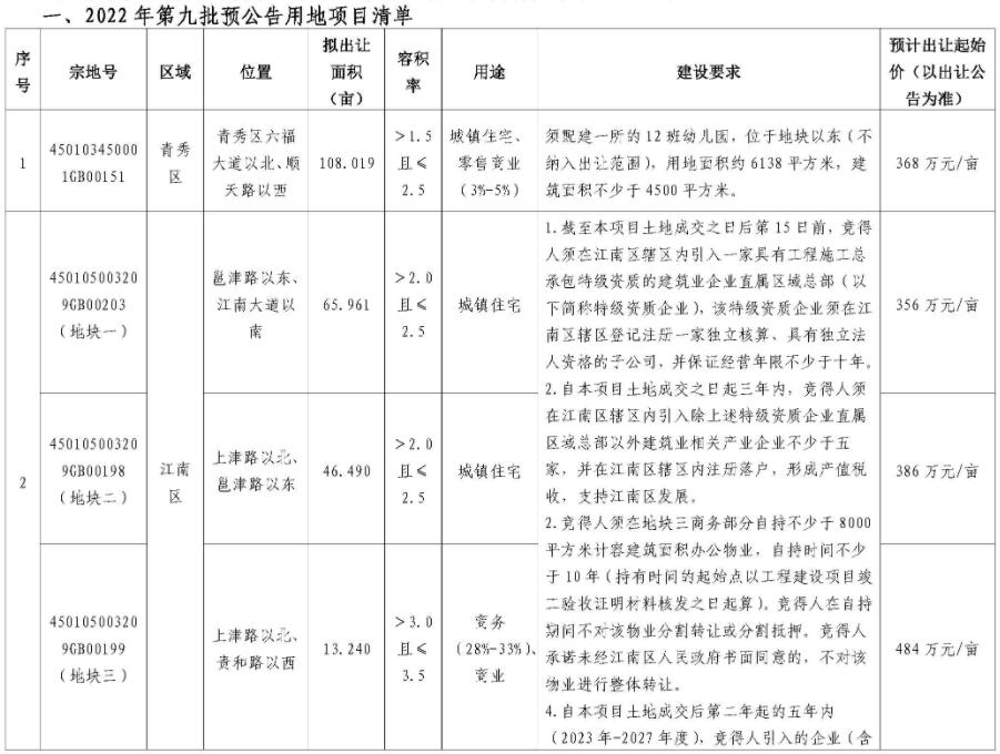 南宁安吉万达公寓出售_南宁安吉万达二手房_南宁市安吉万达房价