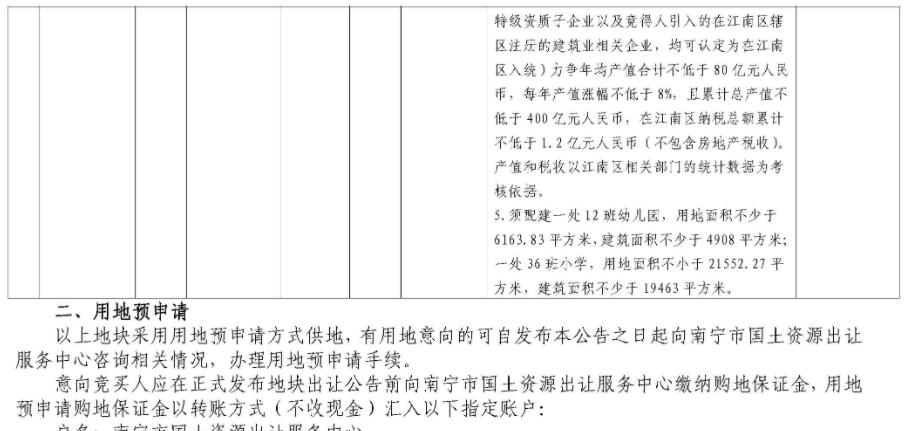 南宁安吉万达二手房_南宁安吉万达公寓出售_南宁市安吉万达房价