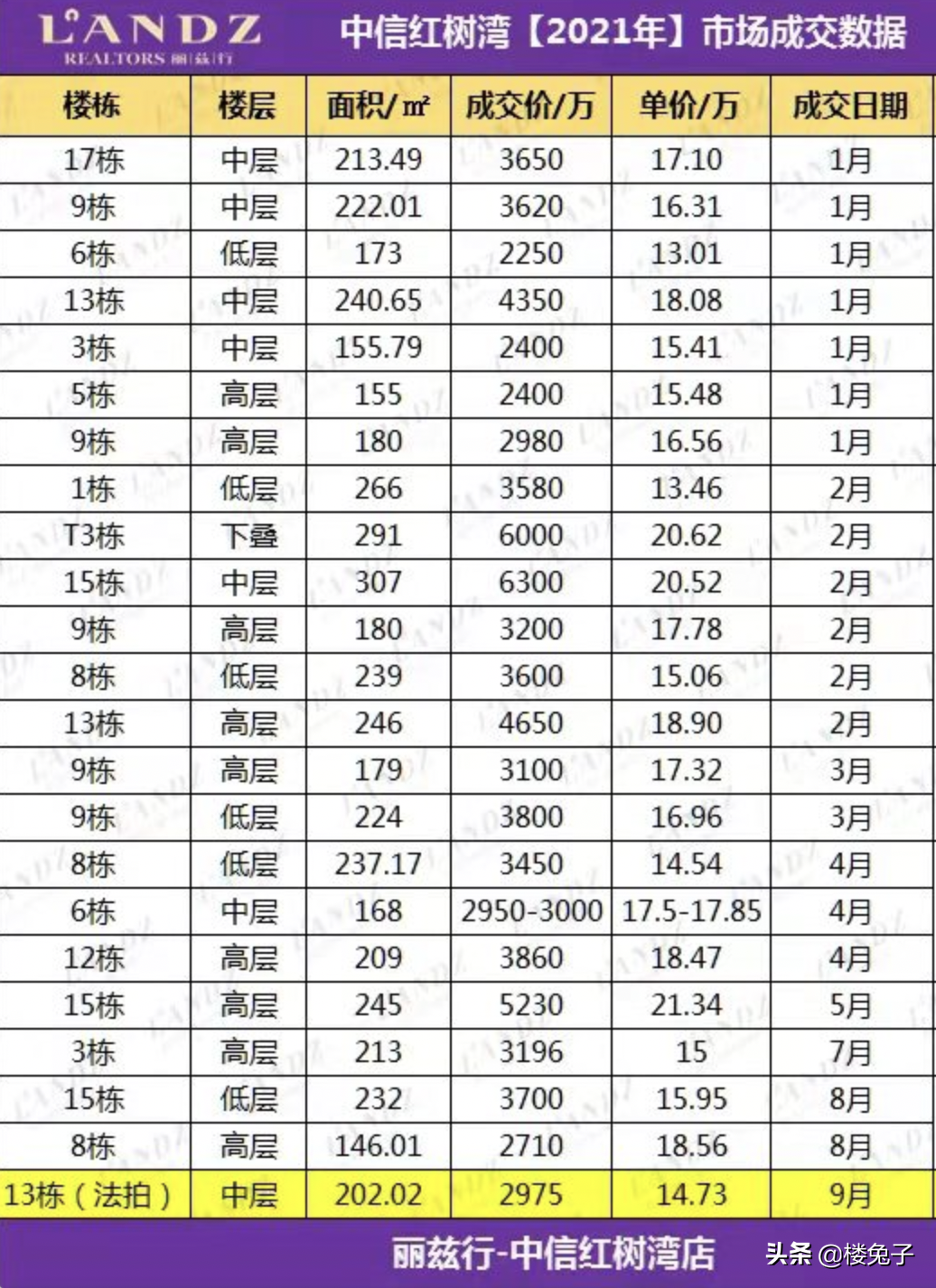 效果景观房地产图怎么画_景观效果图是什么意思_房地产景观效果图