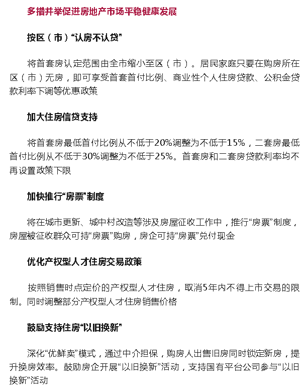 青岛房新闻_青岛楼市新闻_楼市新闻青岛最新消息
