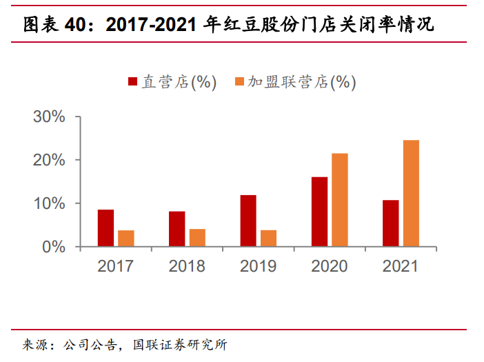 红豆房地产_红豆房地产公司_红豆房地产居民楼有哪些地方