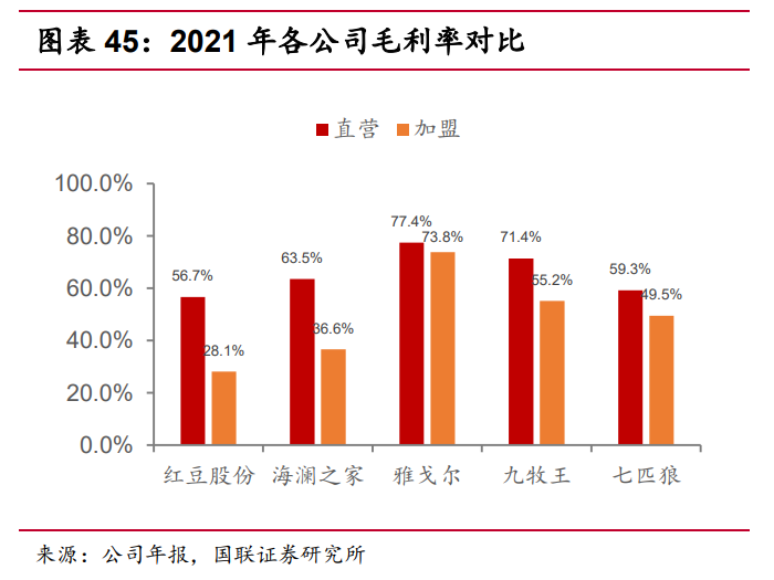 红豆房地产公司_红豆房地产居民楼有哪些地方_红豆房地产