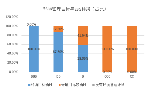 上市公司所有房地产企业数据_上市房地产公司数量_房地产上市公司年报
