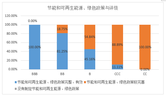 房地产上市公司年报_上市房地产公司数量_上市公司所有房地产企业数据