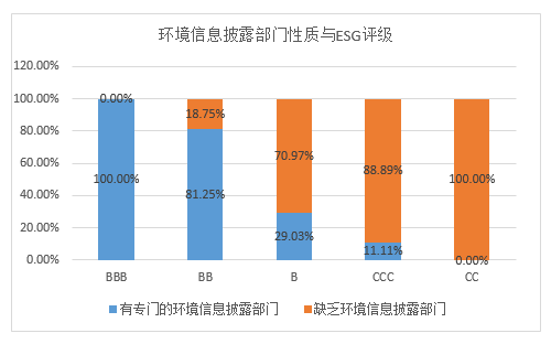 房地产上市公司年报_上市公司所有房地产企业数据_上市房地产公司数量