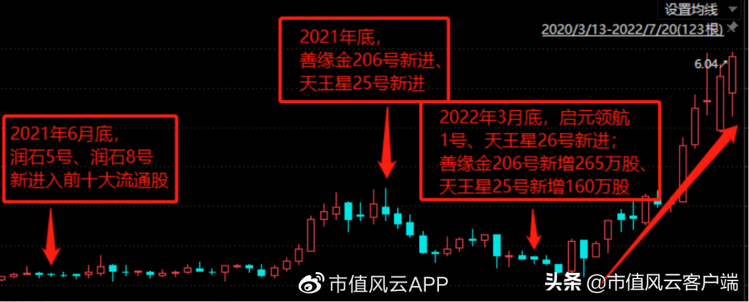 红豆房地产怎么样_红豆房地产_红豆房地产居民楼有哪些地方