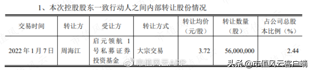 红豆房地产居民楼有哪些地方_红豆房地产怎么样_红豆房地产