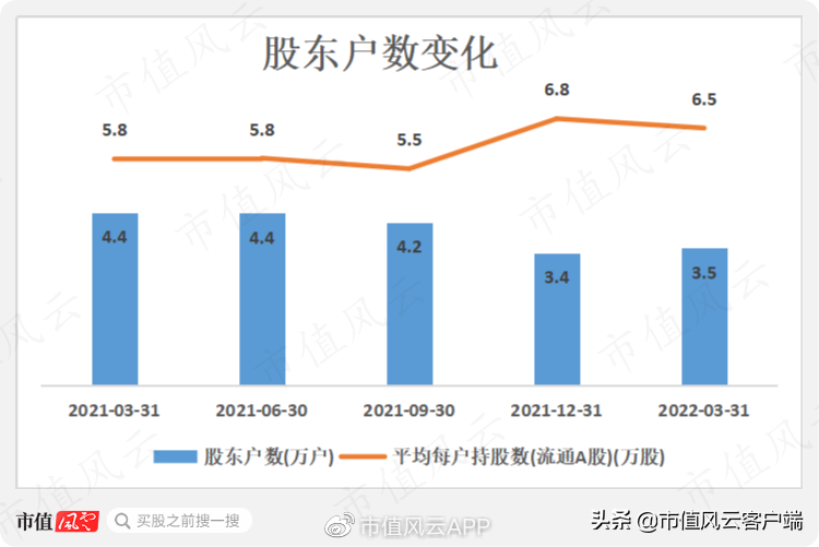 红豆房地产居民楼有哪些地方_红豆房地产_红豆房地产怎么样