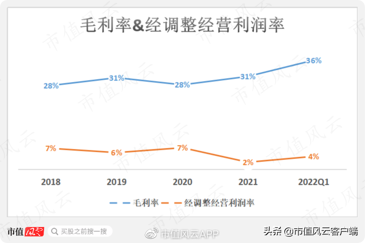 红豆房地产怎么样_红豆房地产居民楼有哪些地方_红豆房地产